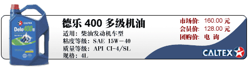 400༶FAQ