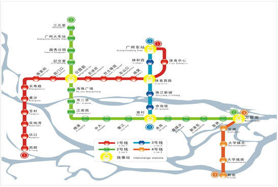 点击站点名可以查询站点情况