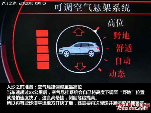  ڰµ µq7 4.2 fsi quattro 