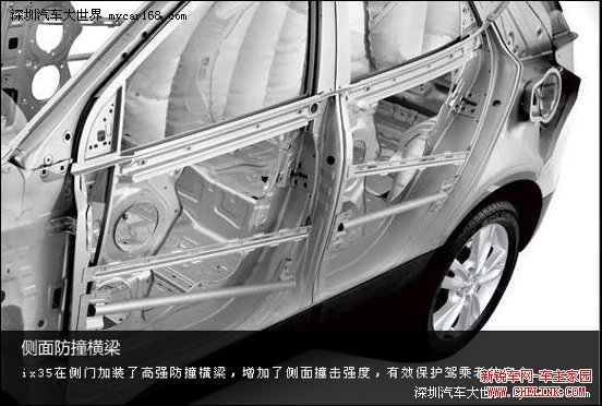 北京现代ix35安全与配置—配置齐全,天窗是亮点