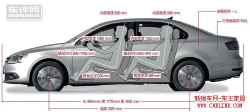 ɳ һ1.8TSI+DSG